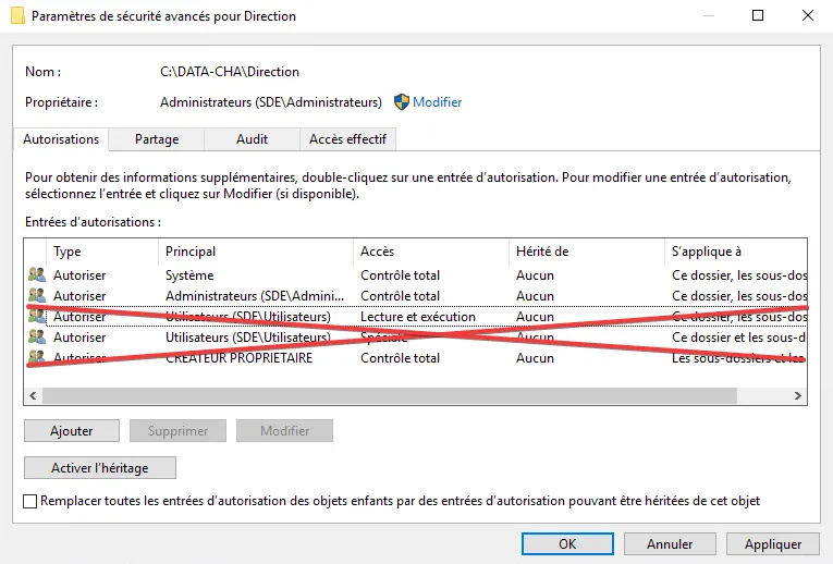 Autoriser l'accès uniquement aux membres de GG-Direction