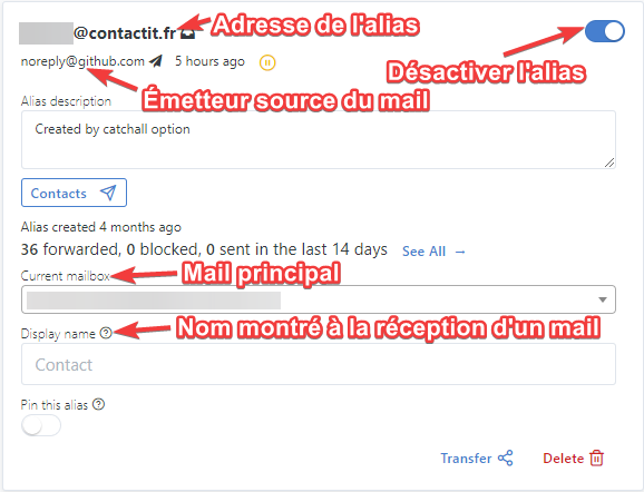 Interface of an email alias in SimpleLogin