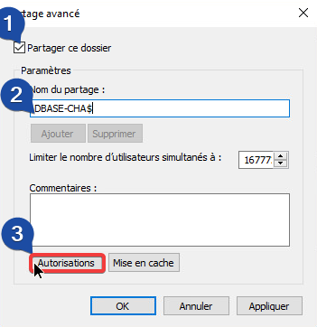 Le symbole $ cache le répertoire